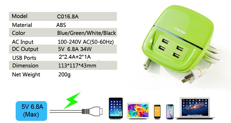 4 USB Charger for Samsung phone